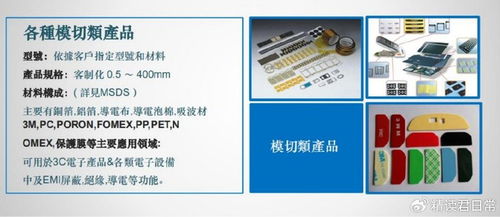 昆山千彩鑫電子科技 電子科技領域的優(yōu)質服務與技術先鋒
