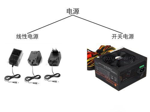 電子產品世界中的通訊器材演進 連接你我，重塑未來