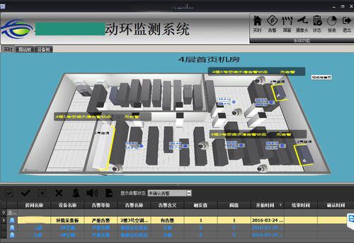 物聯網沒那么高端？數據中心機房動環系統的四大核心組件科普